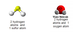 Properties of Hydrogen Sulfide
